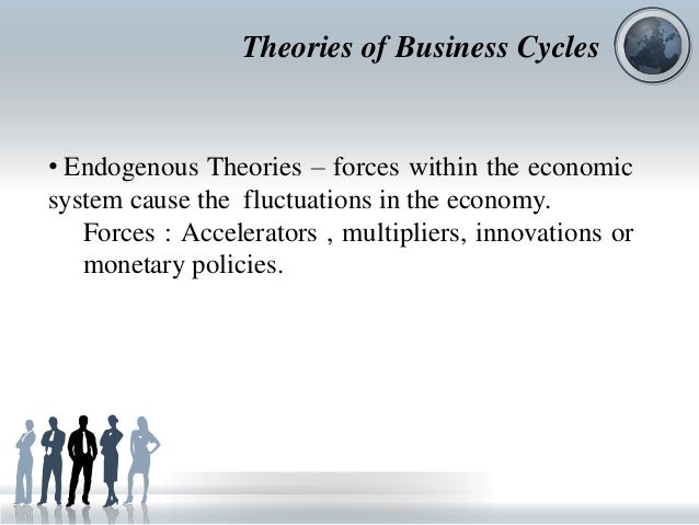 the effects of monetary policies on the economic cycle Monetary policies of financial concluded that the economic centre’s monetary policy “monetary policy spillovers and the trilemma in the new normal:. the effects of monetary policies on the economic cycle Monetary policies of financial concluded that the economic centre’s monetary policy “monetary policy spillovers and the trilemma in the new normal:.