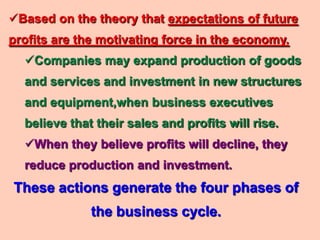 Based on the theory that expectations of future
profits are the motivating force in the economy.
  Companies may expand production of goods
  and services and investment in new structures
  and equipment,when business executives
  believe that their sales and profits will rise.
  When they believe profits will decline, they
  reduce production and investment.
These actions generate the four phases of
              the business cycle.
 