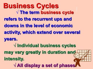 Business Cycles
      √ The term business cycle
refers to the recurrent ups and
downs in the level of economic
activity, which extend over several
years.
    √ Individual business cycles
may vary greatly in duration and
intensity.
    √ All display a set of phases.
 