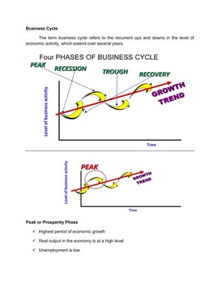 Business Cycle

     The term business cycle refers to the recurrent ups and downs in the level of
economic activity, which extend over several years.




Peak or Prosperity Phase

    Highest period of economic growth

    Real output in the economy is at a high level

    Unemployment is low
 