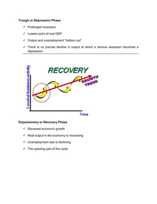Trough or Depression Phase

   Prolonged recession

   Lowest point of real GDP

   Output and unemployment “bottom out”

   There is no precise decline in output at which a serious recession becomes a
    depression




Expansionary or Recovery Phase

   Renewed economic growth

   Real output in the economy is increasing

   Unemployment rate is declining

   The upswing part of the cycle
 