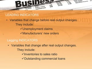 LEADING INDICATORS
• Variables that change before real output changes.
      They include:
         Unemployment claims
         Manufacturers’ new orders

Lagging INDICATORS
 • Variables that change after real output changes.
       They include:
          Inventories to sales ratio
          Outstanding commercial loans
 