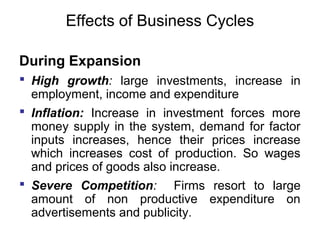 Effects of Business Cycles
During Expansion
 High growth: large investments, increase in
employment, income and expenditure
 Inflation: Increase in investment forces more
money supply in the system, demand for factor
inputs increases, hence their prices increase
which increases cost of production. So wages
and prices of goods also increase.
 Severe Competition: Firms resort to large
amount of non productive expenditure on
advertisements and publicity.

 