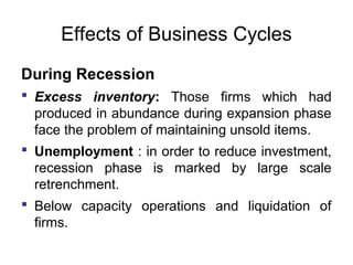 Effects of Business Cycles
During Recession
 Excess inventory: Those firms which had
produced in abundance during expansion phase
face the problem of maintaining unsold items.
 Unemployment : in order to reduce investment,
recession phase is marked by large scale
retrenchment.
 Below capacity operations and liquidation of
firms.

 