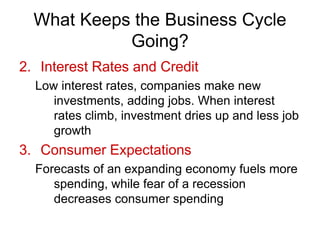 Business_Cycles.ppt
