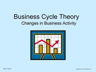 Business Cycle Theory
Changes in Business Activity
©2012, TESCCC Economics, Unit: 06 Lesson: 01
 