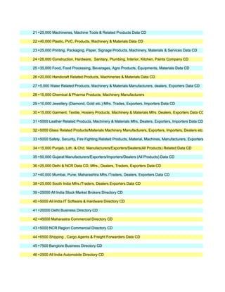 21 +25,000 Machineries, Machine Tools & Related Products Data CD

22 +40,000 Plastic, PVC, Products, Machinery & Materials Data CD

23 +25,000 Printing, Packaging, Paper, Signage Products, Machinery, Materials & Services Data CD

24 +26,000 Construction, Hardware, Sanitary, Plumbing, Interior, Kitchen, Paints Company CD

25 +35,000 Food, Food Processing, Beverages, Agro Products, Equipments, Materials Data CD

26 +20,000 Handicraft Related Products, Machineries & Materials Data CD

27 +5,000 Water Related Products, Machinery & Materials Manufacturers, dealers, Exporters Data CD

28 +15,000 Chemical & Pharma Products, Machinery Manufacturers

29 +10,000 Jewellery (Diamond, Gold etc.) Mfrs. Trades, Exporters, Importers Data CD

30 +15,000 Garment, Textile, Hosiery Products, Machinery & Materials Mfrs. Dealers, Exporters Data CD

31 +5000 Leather Related Products, Machinery & Materials Mfrs, Dealers, Exporters, Importers Data CD

32 +5000 Glass Related Products/Materials Machinery Manufacturers, Exporters, Importers, Dealers etc. Data CD

33 +5000 Safety, Security, Fire Fighting Related Products, Material, Machines, Manufacturers, Exporters, Importers, D

34 +15,000 Punjab, Ldh. & Chd. Manufacturers/Exporters/Dealers(All Products) Related Data CD

35 +50,000 Gujarat Manufacturers/Exporters/Importers/Dealers (All Products) Data CD

36 +25,000 Delhi & NCR Data CD, Mfrs., Dealers, Traders, Exporters Data CD

37 +40,000 Mumbai, Pune, Maharashtra Mfrs./Traders, Dealers, Exporters Data CD

38 +25,000 South India Mfrs./Traders, Dealers Exporters Data CD

39 +25000 All India Stock Market Brokers Directory CD

40 +5000 All India IT Software & Hardware Directory CD

41 +20000 Delhi Business Directory CD

42 +45000 Maharastra Commercial Directory CD

43 +5000 NCR Region Commercial Directory CD

44 +6500 Shipping , Cargo Agents & Freight Forwarders Data CD

45 +7500 Banglore Business Directory CD

46 +2500 All India Automobile Directory CD
 