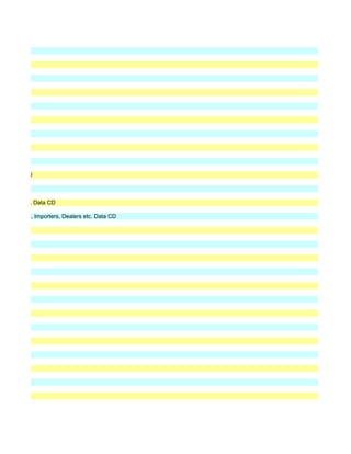 ters Data CD

ers Data CD

Dealers etc. Data CD

rs, Exporters, Importers, Dealers etc. Data CD
 