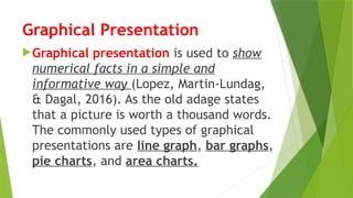 Business Data learning materials in Math | PPTX