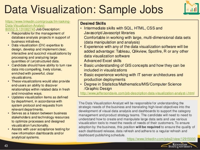 Business Data Visualization - updated in spring 2017