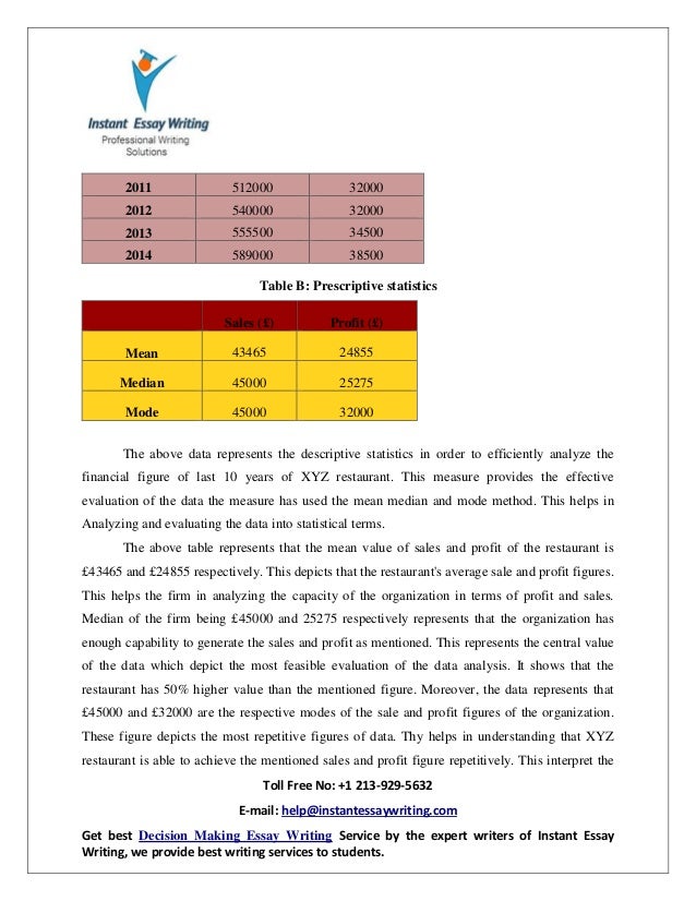 Composition generator picture