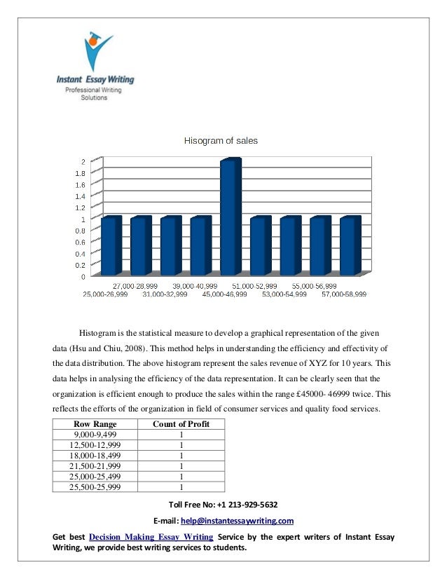 Essay on decision making