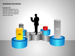 BUSINESS DECISIONS
Example text
This is an example text. Go
ahead and replace it with your
own text. This is an example
text. Go ahead and replace it
with your own text.
50%
25%
5%
10%
 