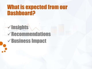What is expected from our 
Dashboard? 
Insights 
Recommendations 
Business Impact 
 