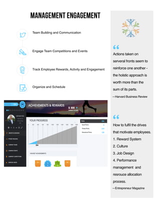 MANAGEMENT engagement
Engage Team Competitions and Events
Team Building and Communication
Track Employee Rewards, Activity and Engagement
Organize and Schedule
Actions taken on
serveral fronts seem to
reinforce one another -
the holstic approach is
worth more than the
sum of its parts.
“
—Harvard Business Review
How to fulﬁl the drives
that motivate employees.
1. Reward System
2. Culture
3. Job Design
4. Performance
management and
resrouce allocation
process.
“
—Entrepreneur Magazine
 