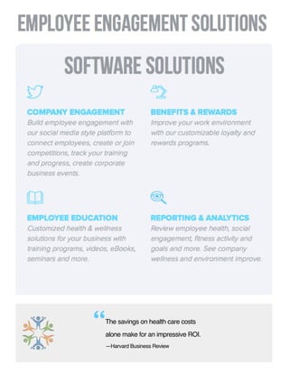 The savings on health care costs
alone make for an impressive ROI.
—Harvard Business Review
“
 