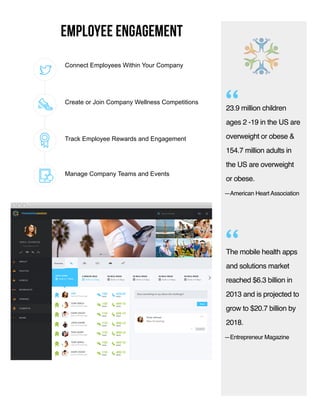 EMPLOYEE engagement
Create or Join Company Wellness Competitions
Connect Employees Within Your Company
Track Employee Rewards and Engagement
Manage Company Teams and Events
23.9 million children
ages 2 -19 in the US are
overweight or obese &
154.7 million adults in
the US are overweight
or obese.
“
—American Heart Association
The mobile health apps
and solutions market
reached $6.3 billion in
2013 and is projected to
grow to $20.7 billion by
2018.
“
—Entrepreneur Magazine
 