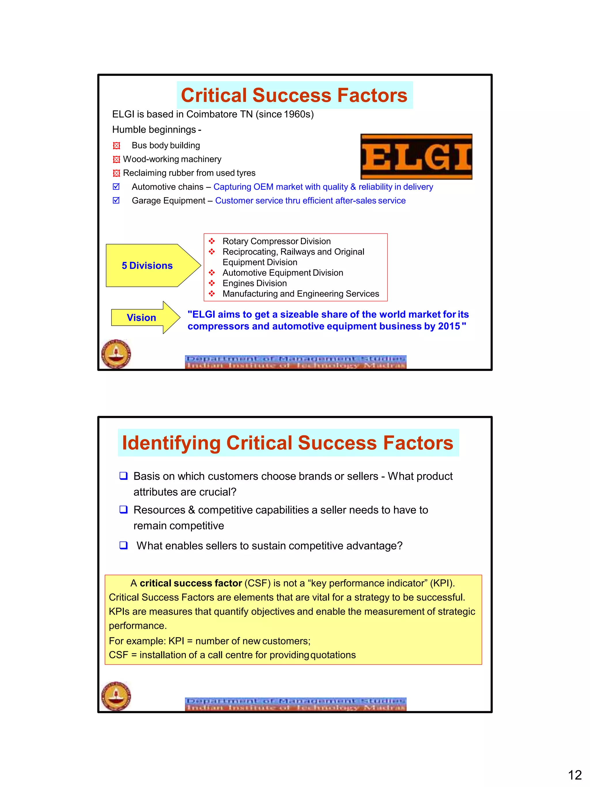 Critical Success Factors
ELGI is based in Coimbatore TN (since 1960s)
Humble beginnings -
 Bus body building
 Wood-working machinery
 Reclaiming rubber from used tyres
 Automotive chains – Capturing OEM market with quality & reliability in delivery
 Garage Equipment – Customer service thru efficient after-sales service
"ELGI aims to get a sizeable share of the world market for its
compressors and automotive equipment business by 2015 "
Vision
 Rotary Compressor Division
 Reciprocating, Railways and Original
Equipment Division
 Automotive Equipment Division
 Engines Division
 Manufacturing and Engineering Services
5 Divisions
Identifying Critical Success Factors
12
 Basis on which customers choose brands or sellers - What product
attributes are crucial?
 Resources & competitive capabilities a seller needs to have to
remain competitive
 What enables sellers to sustain competitive advantage?
A critical success factor (CSF) is not a “key performance indicator” (KPI).
Critical Success Factors are elements that are vital for a strategy to be successful.
KPIs are measures that quantify objectives and enable the measurement of strategic
performance.
For example: KPI = number of new customers;
CSF = installation of a call centre for providingquotations
 