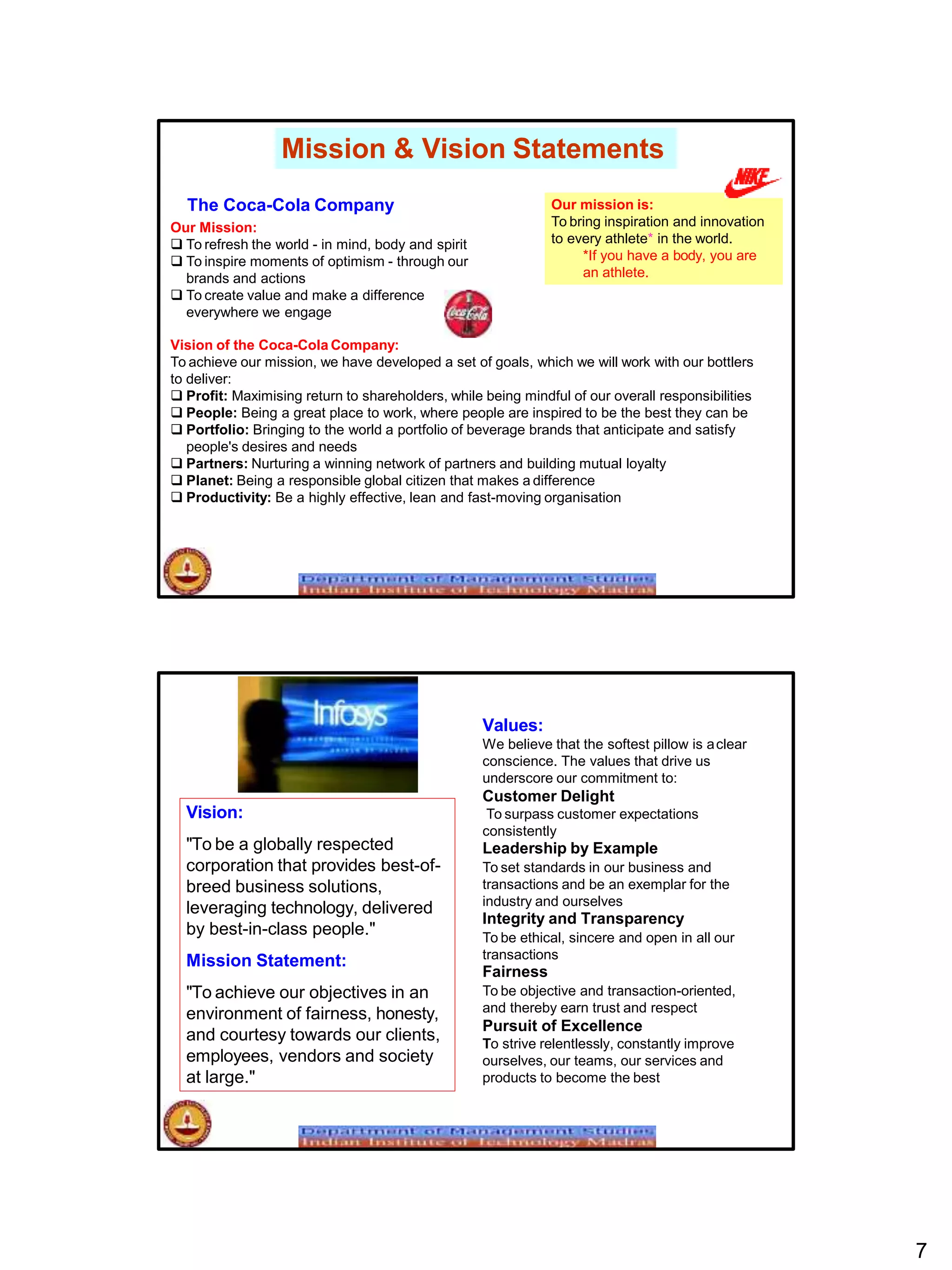 Mission & Vision Statements
Our mission is:
To bring inspiration and innovation
to every athlete* in the world.
*If you have a body, you are
an athlete.
The Coca-Cola Company
Our Mission:
 To refresh the world - in mind, body and spirit
 To inspire moments of optimism - through our
brands and actions
 To create value and make a difference
everywhere we engage
Vision of the Coca-Cola Company:
To achieve our mission, we have developed a set of goals, which we will work with our bottlers
to deliver:
 Profit: Maximising return to shareholders, while being mindful of our overall responsibilities
 People: Being a great place to work, where people are inspired to be the best they can be
 Portfolio: Bringing to the world a portfolio of beverage brands that anticipate and satisfy
people's desires and needs
 Partners: Nurturing a winning network of partners and building mutual loyalty
 Planet: Being a responsible global citizen that makes a difference
 Productivity: Be a highly effective, lean and fast-moving organisation
Vision:
"To be a globally respected
corporation that provides best-of-
breed business solutions,
leveraging technology, delivered
by best-in-class people."
Mission Statement:
"To achieve our objectives in an
environment of fairness, honesty,
and courtesy towards our clients,
employees, vendors and society
at large."
Values:
We believe that the softest pillow is aclear
conscience. The values that drive us
underscore our commitment to:
Customer Delight
To surpass customer expectations
consistently
Leadership by Example
To set standards in our business and
transactions and be an exemplar for the
industry and ourselves
Integrity and Transparency
To be ethical, sincere and open in all our
transactions
Fairness
To be objective and transaction-oriented,
and thereby earn trust and respect
Pursuit of Excellence
To strive relentlessly, constantly improve
ourselves, our teams, our services and
products to become the best
7
 