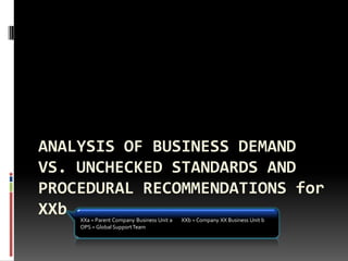 ANALYSIS OF BUSINESS DEMAND
VS. UNCHECKED STANDARDS AND
PROCEDURAL RECOMMENDATIONS for
XXb XXa = Parent Company Business Unit a   XXb = Company XX Business Unit b
    OPS = Global Support Team
 