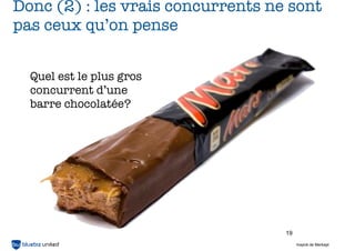 Donc (2) : les vrais concurrents ne sont
pas ceux qu’on pense


  Quel est le plus gros
  concurrent d’une
  barre chocolatée?
                          Texte




                                   19
                                        Inspiré de Merkapt
 