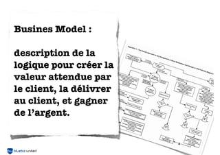 Busines Model :

description de la
logique pour créer la
valeur attendue par
le client, la délivrer
au client, et gagner
de l’argent.


                         4
 