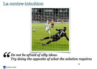 La contre-intuition

54

 