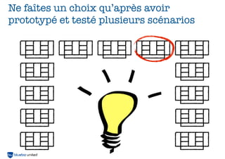 Ne faîtes un choix qu’après avoir
prototypé et testé plusieurs scénarios

73

 