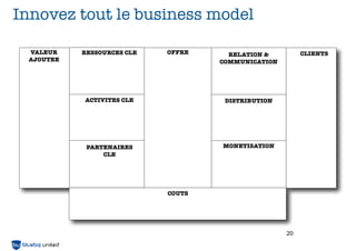 Innovez tout le business model
VALEUR
AJOUTEE

RESSOURCES CLE

OFFRE

CLIENTS
CLIENTS

RELATION &
COMMUNICATION

ACTIVITES CLE

DISTRIBUTION

PARTENAIRES
CLE

MONETISATION

COUTS

20

 