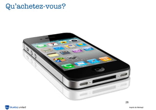 Qu’achetez-vous?

28
inspiré de Merkapt

 