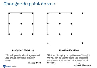 Changer de point de vue

Analytical Thinking

Creative Thinking

If I’d ask people what they wanted,
they would have said a faster
horse.
Henry Ford

Whitout changing our patterns of thought,
we will not be able to solve the problems
we created with our current patterns of
thought.
42
Albert Einstein

 