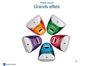 Petite cause

Grands effets

46

 