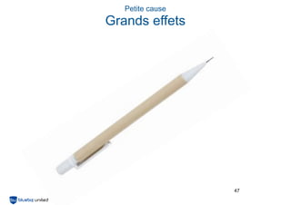 Petite cause

Grands effets

47

 