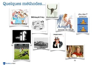 Quelques méthodes...
Jeu des 7
erreurs

Hybridation
Brainstorming
Avocat de l’ange
I WANT TOUT !

Analogie

contre-intuition

Si j’étais...
53

 