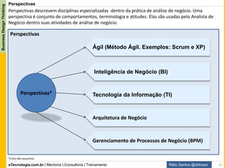 eTecnologia.com.br | Mentoria | Consultoria | Treinamento
BusinessDesignThinking
Rildo Santos @rildosan 15
Competências Fundamentais do Analista de Negócio: Fornece uma descrição das
características, habilidades, comportamentos, conhecimentos e qualidades
pessoais para dar suporte as práticas de análise de negócio.
No Guia BABOK v3 as competências do Analista de Negócio é uma Área de
Conhecimento chamada: “Competências Fundamentais”.
Lista de Competências Fundamentais do Analista de Negócio:
Capacidade
Analíticae
Soluçãode
Problemas
Pensamento
Criativo
Tomadade
Decisão
Aprendizado
Pensamento
Analítico
(soluçãode
Problema)
Pensamento
Sistêmico
Características
Comportamentais
Ética
Organizaçãoe
Gerenciamentodo
Tempo
Confiabilidade
Conhecimento
do Negócio
Visãode
Negócio
Conhecimento
(doSegmento)
de Mercado
Conhecimento
da Organização
Conhecimento
da Solução
Habilidades de
Comunicação
Comunicação
Verbal
Saberescutar
Habilidades de
Interação
Facilitação
Liderançae
Influência
Trabalharem
Equipe
Ferramentase
Tecnologia
Ferramentade
Produtividadede
Escritório
Ferramentade
Análisede
Negócioe
Tecnologia
Ferramentade
Comunicaçãoe
Tecnologia
Negociação
e Resoluçãode
Conflitos
SaberEnsinar
Comunicação
NãoVerbal
Conhecimento
de Metodologia
Responsabilidade
pessoal
(Personal
Accountability)
Adaptabilidade
Pensamento
Visual
Pensamento
Conceitual
Comunicação
Escrita
Competências do Analista de Negócio
 