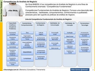 eTecnologia.com.br | Mentoria | Consultoria | Treinamento
BusinessDesignThinking
Rildo Santos @rildosan 16
Modelo para Análise de Negócio
Área de Conhecimento
Documentos de Saída ou
Produtos resultantes da
Análise de Negócio
Documentos
de Entrada
(Demanda de
Negócio)
Técnicas
Tarefas de Análise de Negócio
 