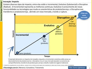 eTecnologia.com.br | Mentoria | Consultoria | Treinamento
BusinessDesignThinking
Rildo Santos @rildosan
Inovação: Impacto
Outro exemplo de impacto:
Tempo
Impacto
Incremental
Evolutivo
Disruptivo
Assinatura
de filmes
(digital)
Novo modelo utilizando pela Netflix, Amazon e
diversos outros players criaram um novo mercado e
praticando eliminando os produtos anteriores
Criou um
novo
mercado
VHS
DVD
Blu-Ray
30
 