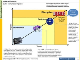 eTecnologia.com.br | Mentoria | Consultoria | Treinamento
BusinessDesignThinking
Rildo Santos @rildosan
Inovação: Disruptivo
Quem é inovação disruptiva1?
É uma inovação disruptiva?
Sim. A Netflix criou um novo nicho de
mercado e ao longo do tempo destruiu
o mercado de locadoras de filmes
tradicionais, por exemplo: Blockbuster.
É uma Inovação disruptiva?
Não, Uber não criou um
novo mercado, os táxis e
outros serviços de
transportes de pessoas
continuam existindo.
É uma inovação disruptiva?
Sim. Junto com iPhone um
novo modelo de negócio.
Ao construir uma rede
facilitada conectando
desenvolvedores de
aplicativos com usuários de
telefones, a Apple mudou o
jogo. O iPhone criou um
novo mercado para acesso à
internet.
É uma inovação disruptiva?
Sim. Zipcar tem um serviço chamado Car
Sharing que faz locação de carros, este
serviço vai de encontro com a economia
compartilhada e anseios da geração Y.
Este serviço é considerado um disruptivo,
pois ele cria um novo mercado, que
desafia o mercado atual de venda de
locação e de carro.
The Clayton M.
Christensen Reader
1
31
 