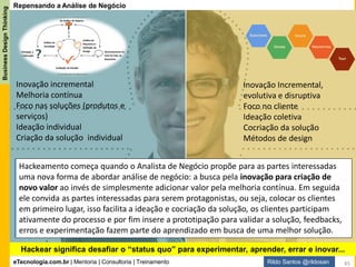 eTecnologia.com.br | Mentoria | Consultoria | Treinamento
BusinessDesignThinking
Rildo Santos @rildosan
4
Business Design Thinking
45
 
