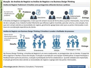 eTecnologia.com.br | Mentoria | Consultoria | Treinamento
BusinessDesignThinking
Rildo Santos @rildosan
Modelos de Pensamento
Pensamento Analítico x Pensamento Abdutivo
Design Thinking se refere à forma do designer de pensar, que utiliza o pensamento abdutivo. Nesse tipo
de pensamento, busca-se formular questionamentos através da apreensão ou compreensão dos
fenômenos, ou seja, são formuladas perguntas a serem respondidas a partir das informações coletadas
durante a observação do universo que permeia o problema.
Assim, ao pensar de maneira abdutiva, a solução não é derivada do problema: ela se encaixa nele. Não
se podem solucionar problemas com o mesmo tipo de pensamento que os criou: abduzir e desafiar o
“status quo” é a base do Design Thinking.
É pensando de maneira abdutiva que o designer constantemente desafia seus padrões, fazendo e
desfazendo conjecturas, e transformando-as em oportunidades para a inovação. E essa habilidade, de se
desvencilhar do pensamento lógico cartesiano, que faz com que o designer se mantenha “fora da caixa”.
“Nenhum problema pode ser resolvido pelo mesmo pensamento que o criou.” - Albert Einstein
52
 