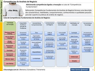 eTecnologia.com.br | Mentoria | Consultoria | Treinamento
BusinessDesignThinking
Rildo Santos @rildosan
Design Centrado no Ser Humano
O Human-Centered Design (HCD) ou Design Centrado no ser Humano é um processo que tem como
objetivo gerar soluções novas para o mundo, incluindo produtos, serviços, ambientes, modelos de
negócio, organizações, modos de interação e etc. A razão pela qual esse processo é chamado de
“Centrado no Ser Humano” é que ele começa pelas pessoas para as quais estejamos criando a solução. O
processo do HCD começa por examinar as necessidades, desejos, experiências e comportamentos das
pessoas cujas vidas queremos influenciar com nossas soluções.
Procuramos ouvir de forma ativa e compreender de forma aprofundada o que querem a chamada “lente
do Desejo”. Enxergamos o mundo através desta lente durante as várias etapas do processo de design.
Uma vez identificado qual é o desejo a Necessidade do cliente, começamos a examinar nossas soluções
através das lentes da Rentabilidade e da Viabilidade.
Desejo
Necessidade
É necessário?
É viável?É rentável?
Rentabilidade
Financeira
Viabilidade
Tecnicamente
viável
Rentabilidade
Financeira
Viabilidade
Tecnicamente
viável
Desejo
Necessidade
Solução
Comece Aqui
Pessoas
Negócio Tecnologia
Negócio
Pessoas
Tecnologia
59
 