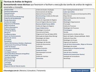 eTecnologia.com.br | Mentoria | Consultoria | Treinamento
BusinessDesignThinking
Rildo Santos @rildosan
Design Centrado no Ser Humano
O processo HCD começa com um Desafio Estratégico específico e continua por três fases principais: Ouvir
(Hear), Criar (Create) e Implementar (Deliver). Durante o processo a sua equipe alternará do pensamento
concreto ao abstrato, identificando temas e oportunidades e, mais tarde, de volta ao concreto com
soluções e protótipos.
Ouvir
Durante a fase “Ouvir”, a
equipe coletará histórias
e se inspirará nas pessoas
através das pesquisas de
campo.
Criar
Na fase “Criar”, o trabalho é feito em equipe no
formato de workshop para traduzir em
estruturas, oportunidades, soluções e protótipos
que foram ouvidos dos usuários. Durante essa
fase passará do pensamento concreto ao
abstrato de forma a identificar temas e
oportunidades para, mais tarde, voltar ao
concreto com a criação de soluções e protótipos.
implementar
A fase “Implementar” marca o
início da implementação de
soluções através de um sistema
rápido de modelagem de custos e
receitas, estimativas de
capacitação e planejamento de
implementação. Essa fase o
ajudará a lançar novas soluções.
60
 