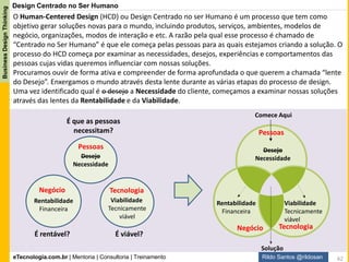 eTecnologia.com.br | Mentoria | Consultoria | Treinamento
BusinessDesignThinking
Rildo Santos @rildosan
Estar
Ver
Olhar e prestar atenção Se deixar
vulnerável
Processo de despertar
da empatia*
Criar uma
história
Despertar de uma sensação
Conectar
Agir
Pensar, refletir
*Baseado no
desenho da
FCB Brasil CO.R
Empatia
O processo de despertar da empatia
62
 