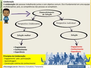 eTecnologia.com.br | Mentoria | Consultoria | Treinamento
BusinessDesignThinking
Rildo Santos @rildosan
Experimentação
As organizações devem criar a cultura da experimentação como parte do modelo de aprendizado para
desenvolvimento de soluções, modelos de negócio, produtos ou serviços.
Ter possibilidade de experimentar novas ideias, novos modelos, serviços e produtos é essencial para
fomentar a inovação.
As empresas precisam encarar a experimentação e o erro como parte do aprendizado.
#Erre cedo, aprenda rápido, para acertar cedo.
66
Experimentação = Aprendizado
 
