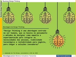 eTecnologia.com.br | Mentoria | Consultoria | Treinamento
BusinessDesignThinking
Rildo Santos @rildosan
Principais mentalidades do Design Thinking
76
 