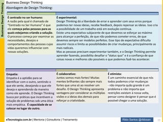eTecnologia.com.br | Mentoria | Consultoria | Treinamento
BusinessDesignThinking
Rildo Santos @rildosan 77
Business Design Thinking
Business Design Thinking é uma abordagem baseada em Design Thinking, Estratégia de Negócio, Agile
Thinking e Lean Startup para criar soluções inovadoras e resolver problemas de negócio complexos.
Aplica-se estratégia de negócio, princípios e métodos do design, práticas do Pensamento Ágil e Lean
Startup para ajudar a gerar novo valor para as pessoas e criar novas oportunidades de negócio.
Design
Thinking
Agile
Thinking
Lean
Startup
Estratégia
de Negócio
++ +
Business
Design Thinking
 