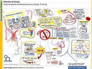 eTecnologia.com.br | Mentoria | Consultoria | Treinamento
BusinessDesignThinking
Rildo Santos @rildosan
Business Design Thinking. Princípios Básicos:
Inovação pelo design: Como abordagem de
mudanças e transformação.
Processo centrado no ser humano. Pessoas como
protagonistas. Empatia é a chave.
Cocriação: Soluções são cocriadas por uma equipe
formada por pessoas internas e externas a
empresa.
Criatividade. Todos somos criativos. Incentivamos
a criatividade.
Trabalho em equipe: Todo o trabalho de ser feito
por uma equipe multidisciplinar, auto-organizada
e empoderada.
Métodos de Design: São técnicas, práticas
emprestadas do Design usadas para construção
de soluções.
Analisa de Negócio: Assume o papel de facilitador,
curador, evangelizador de inovação e de Designer
de Negócio
Técnicas e Ferramentas: Uso intensivo de técnicas
e ferramentas no formato “hands on”.
Visual: Uso intensivo de Visual Thinking para
melhorar a comunicação e entendimento do
processo.
Colaboração: Todo processo é colaborativo, do
desafio à entrega de valor.
Engajamento: Engajamento pela participação ativa.
Aprendizado Compartilhado: Todo conhecimento
deve ser compartilhado.
Experimentação e Validação: A solução é
experimentada, validada e melhorada através de
ciclos de aprendizagem e feedbacks.
Princípios
81
 