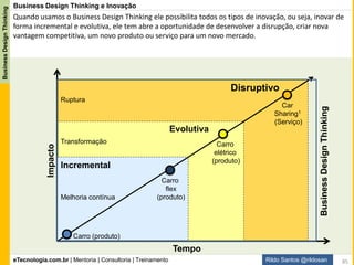eTecnologia.com.br | Mentoria | Consultoria | Treinamento
BusinessDesignThinking
Rildo Santos @rildosan
Business Design Thinking: Empathize
Empatia para entender as pessoas, suas necessidades reais, comportamentos e experiências.
Técnicas:
Mapa das Partes Interessadas, Pesquisa Exploratórias, Pesquisa Desk, Acompanhamento, Um dia na Vida,
Safári, Entrevistas, Observação de campo, Reenquadramento, Cadernos de Sensibilização, Sessão
Generativa, 5 Porquês e etc
85
 