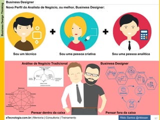 eTecnologia.com.br | Mentoria | Consultoria | Treinamento
BusinessDesignThinking
Rildo Santos @rildosan 97
6
Workshop Business
Design Thinking
 