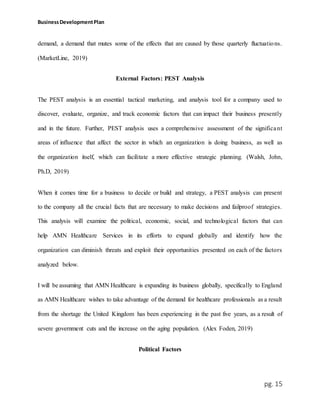 Business developement plan copy